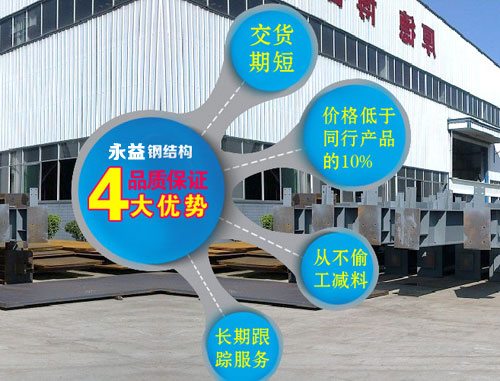 FRP采光板